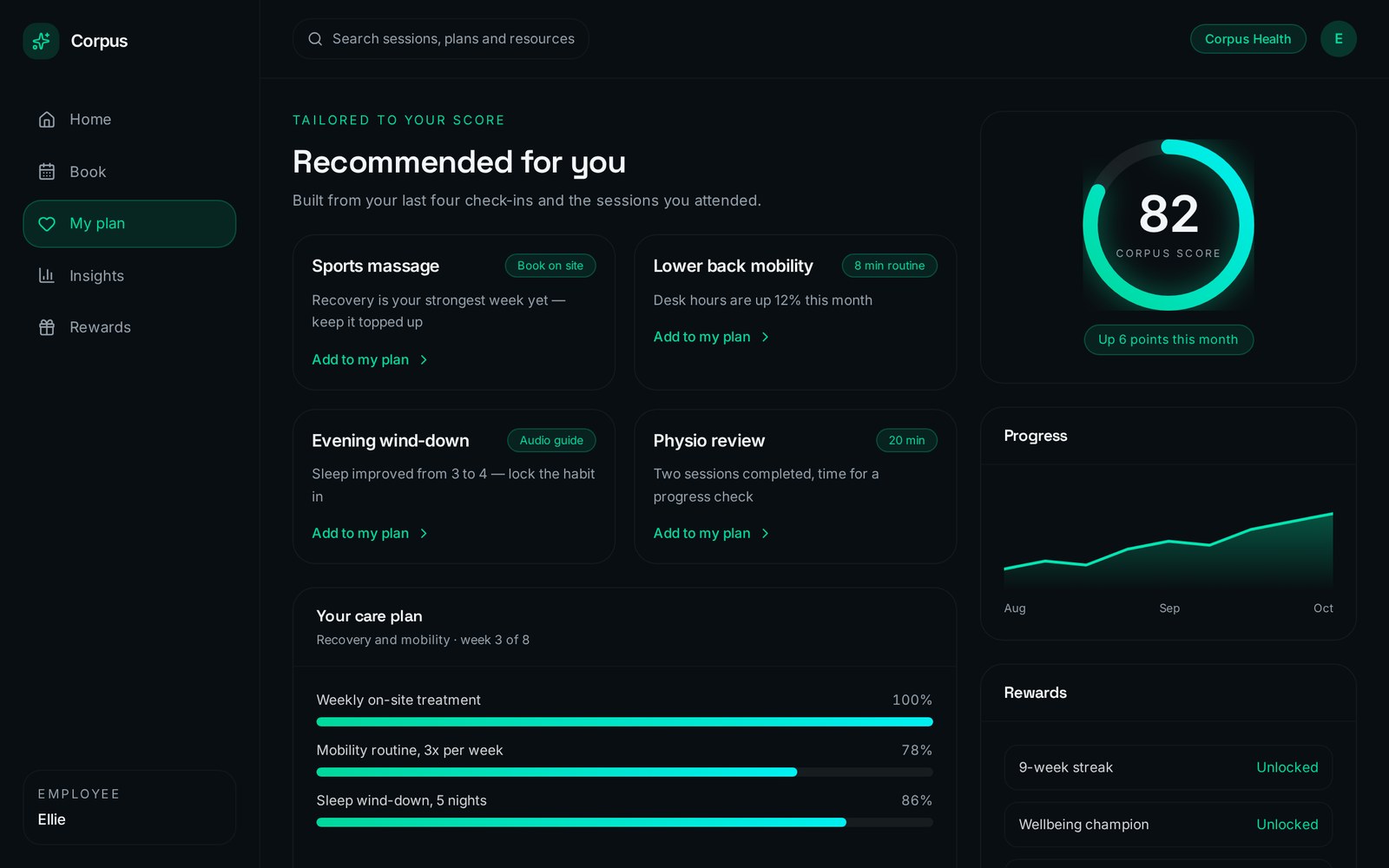 Recommendations: Tailored services and actions based on the score