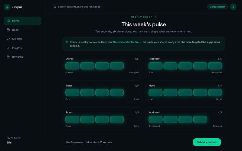 Corpus portal weekly check-in, six wellbeing dimensions scored in ten seconds